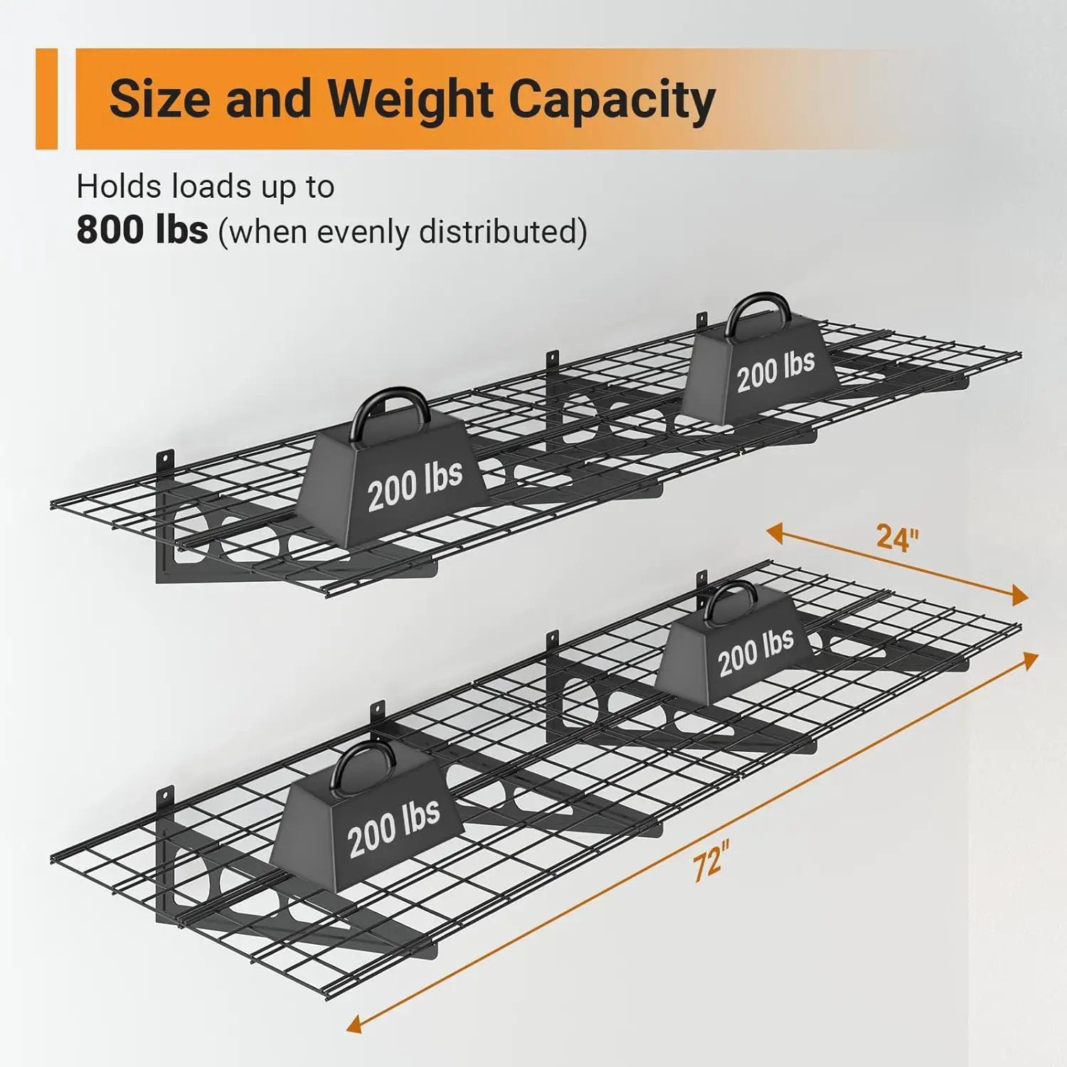 2x6 ft Garage Shelving, 2-Pack Wall-Mounted Shelves for Garage, Kitchen, Pantry Storage, 800 lbs Total Load Capacity Gargae Wall Shelving, Black by GreenHaven Gardens