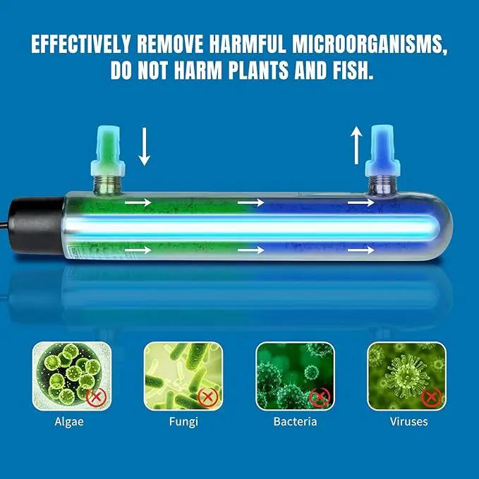 12W Inline UV Light Clarifier for Koi Pond Aquarium Algae Control Cold Plunge UV Light Stainless Steel Ultraviolet Green Killing Machine Algae Remover by GreenHaven Gardens