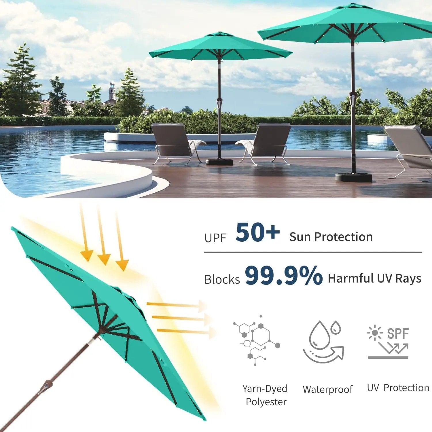 9FT Solar Umbrella 32 LED Lighted Patio Umbrella Table Market Umbrella w/Tilt and Crank, UV-Resistant Outdoor Umbrella for Pool, Garden, Deck, Turquoise Blue by GreenHaven Gardens