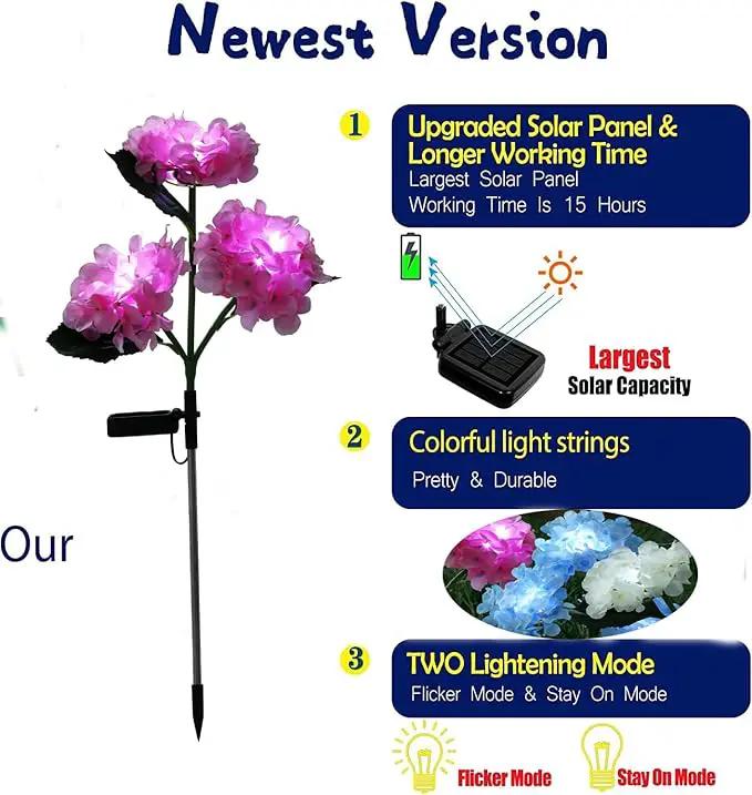 Solar Lights Outdoor Decorative - 3 Pack Hydrangea Solar Garden Stake Lights Waterproof,Two Lightning Modes & Enlarged Solar Panel (Pink) by GreenHaven Gardens