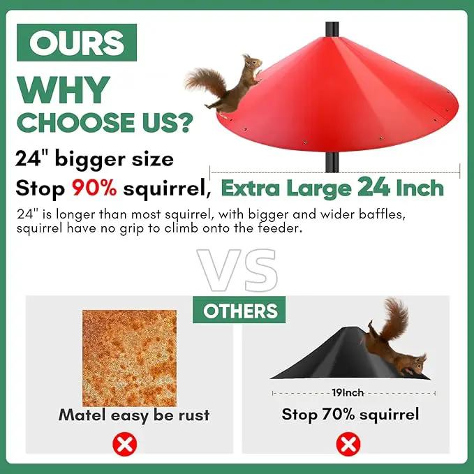 24-inch Large Outdoor Squirrel Baffles for Bird Feeders Pole, Baffle with Metal Frame, Squirrel Guard for Bird Houses, Two Way Use, Red Color by GreenHaven Gardens