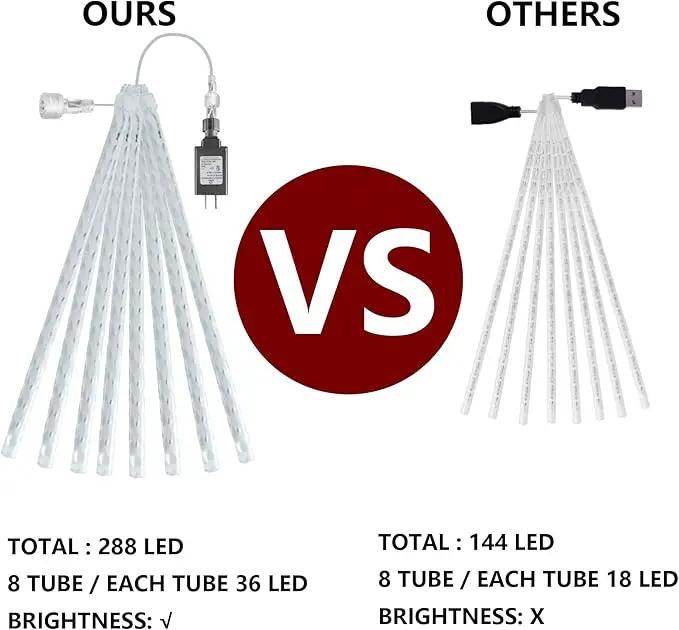 Dazzle Bright Christmas Lights Outdoor, 288LED Meteor Shower Rain Lights 12 Inch 8 Tubes, Waterproof Plug in Falling Icicle Lights Christmas Decorations for Xmas Tree Yard House Decor (Warm White) by GreenHaven Gardens