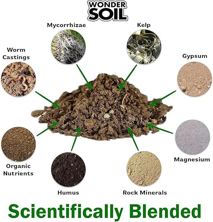 WONDER SOIL | 1000 Organic Seed Starter Pellets | Ready to Plant Seed Starting Soil Loaded with Pre-Mixed Nutrients | Fast Germination | Indoor or Outdoor | 1000 Count by GreenHaven Gardens