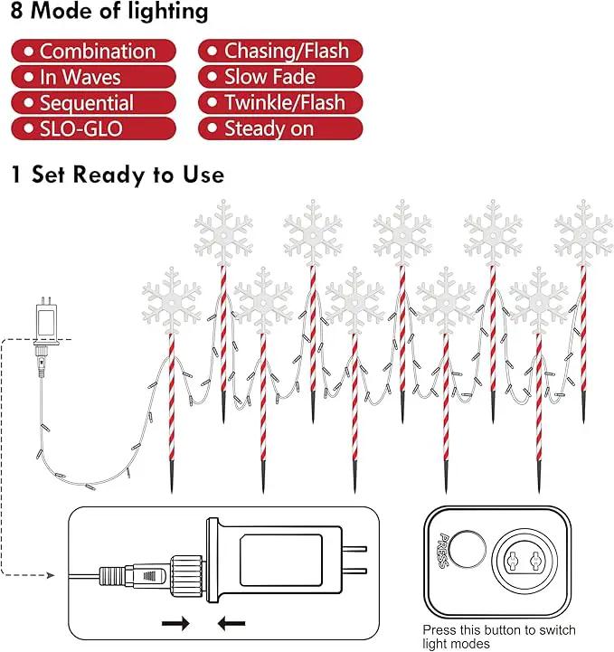 Christmas Pathway Lights Snowflake Outdoor 10PK 28inch 250LED 8 Modes Yard Decoration Flashing Waterproof Outdoor Lighted Up Christmas Light Decor for Garden Yard (Red) by GreenHaven Gardens