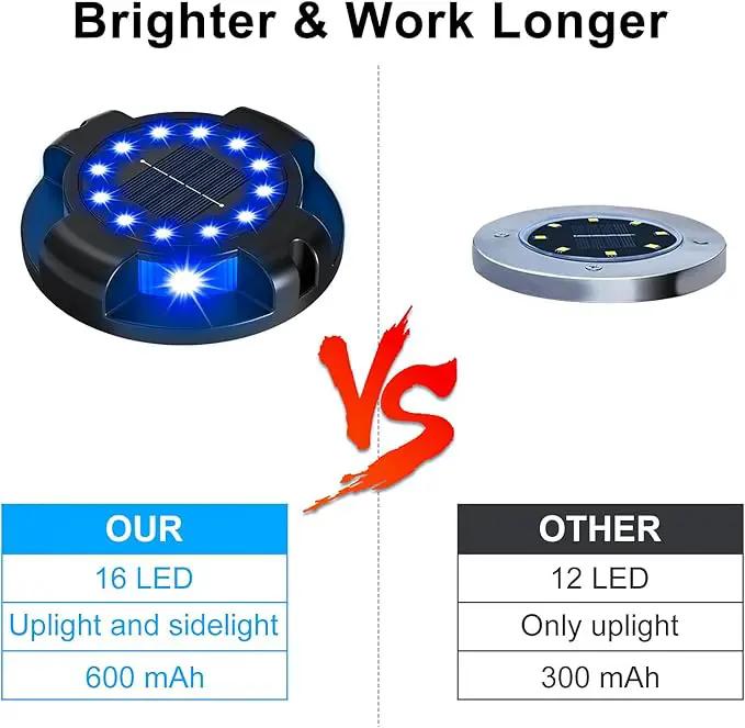 Solar Pathway Lights Outdoor 12 Packs, Bright Blue 16 LEDs Solar Ground Lights Walkway Lights with Side Light, Waterproof Solar Deck Light for Yard Walkway Garden Poolside Driveway Decorations by GreenHaven Gardens