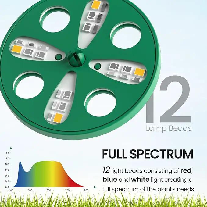 MIXC Seed Starter Tray with Lights, 2 Packs Mini Propagator Plant Grow Kit Greenhouse with Humidity Vented Domes and Base for Seeds Starting, Green by GreenHaven Gardens