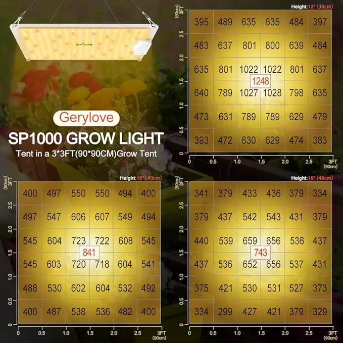 LED Grow Light, SP1000 Sunlike Full Spectrum Dimmable Plant Lights with Thermometer Hygrometer, Growing Lamps for Indoor Plants Seedlings Veg Bloom 2x2/3x3 Ft Coverage by GreenHaven Gardens