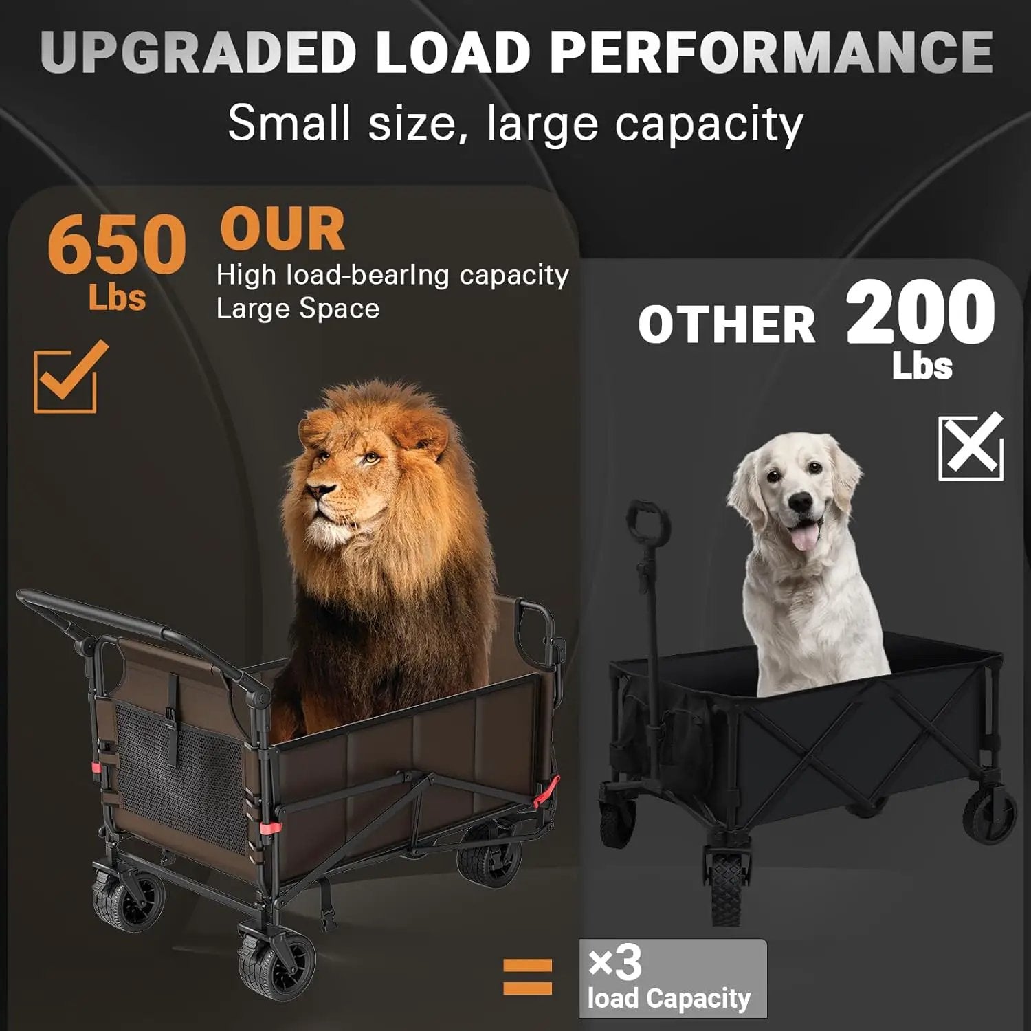 LEVELEVE Heavy Duty Folding Wagon - 2-in-1 Collapsible Cart, 650lb Capacity, All-Terrain Wheels w/Brakes & Side Pockets (Brown) by GreenHaven Gardens