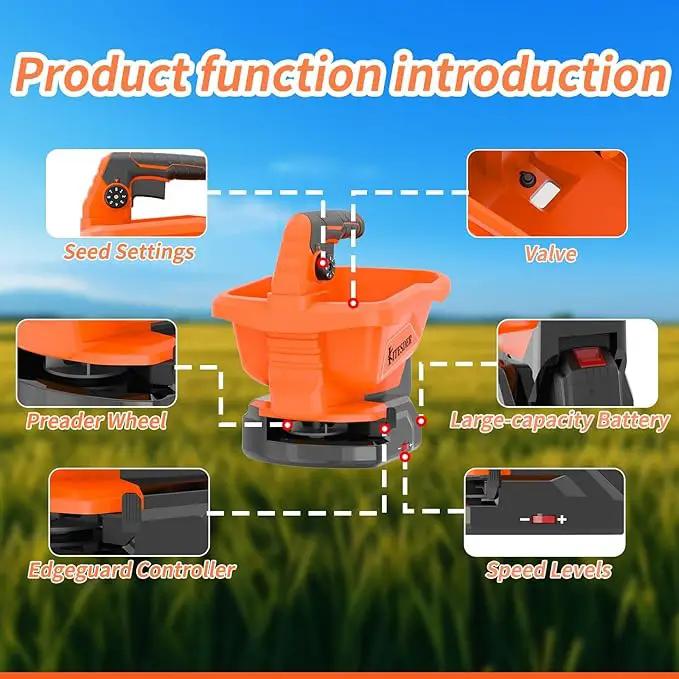 Battery Powered Seed Spreader, Fertilizer Spreader, Lightweight, Spreaders for Lawns, Broadcast Spreader, 8 Seed Settings & 6 Speed Levels, Spreader for Grass Seed, Fertilizer & Ice Melt by GreenHaven Gardens
