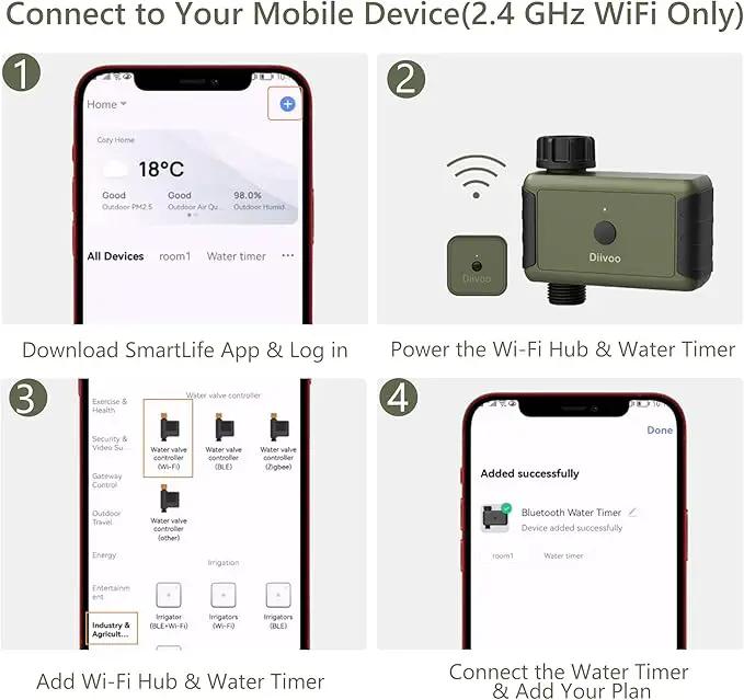 Diivoo WiFi Water Timer for Garden Hose, Smart Sprinkler Hose Timer with Hub, Up to 20 Separate Watering Schedules, Compatible with Alexa and Google Home by GreenHaven Gardens