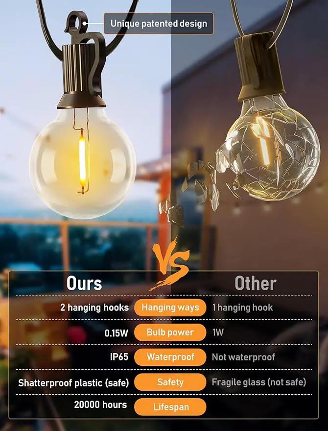 Brightown 208FT Solar String Lights Outdoor Waterproof with Remote, Solar Patio Lights with 100 Shatterproof LED Bulbs, 3 Light Mode, Dimmable & Timer, Hanging String Lights for Porch Garden Bistro by GreenHaven Gardens