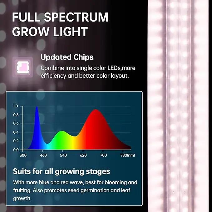 Barrina LED Grow Light 4FT,168W(4 x 42W, 1000W Equivalent), Full Spectrum, V-Shape with Reflector Combo, Grow Lights for Indoor Plants, Greenhouse, 4-Pack by GreenHaven Gardens