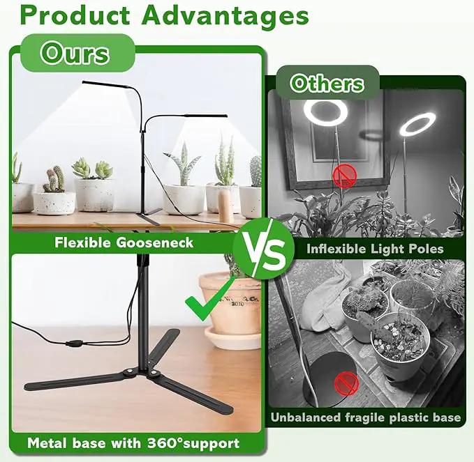 Grow Lights for Indoor Plants, Full Spectrum LED Tabletop Plant Lights for Indoor Growing, Dual-Head Gooseneck Plant Lamp with 5 Dimmable & Auto On/Off 4/8/12/18H Timer, Height Adjustable 9.8-25'' by GreenHaven Gardens
