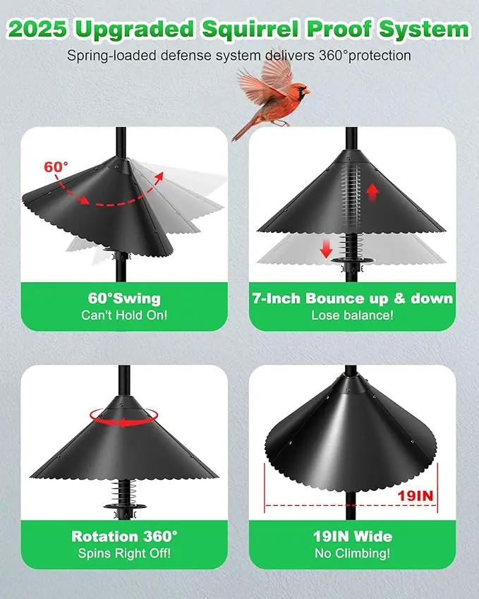 Metal Squirrel Baffle - Heavy Duty Squirrel Baffle for Bird Feeder Pole - Chew Proof Squirres Guard with Spring for Better Defense, Outside Pole Mount for Bird Feeder, 19 Inch by GreenHaven Gardens