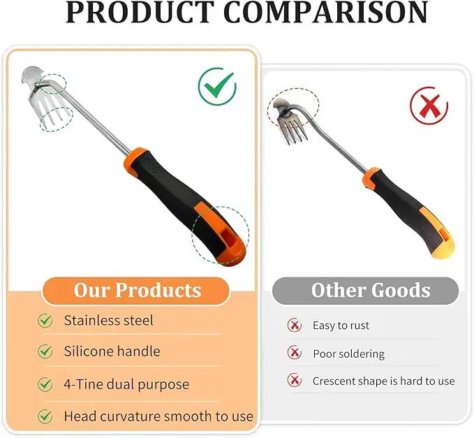 Weeder Puller Tool, Stainless Steel Thickened Hand Weeder Tool, Portable Weed Remover Tool,4 Teethe Waterproof Manual Weed Puller, Multi Function Garden Tools for Yard (Rubber Handle) by GreenHaven Gardens