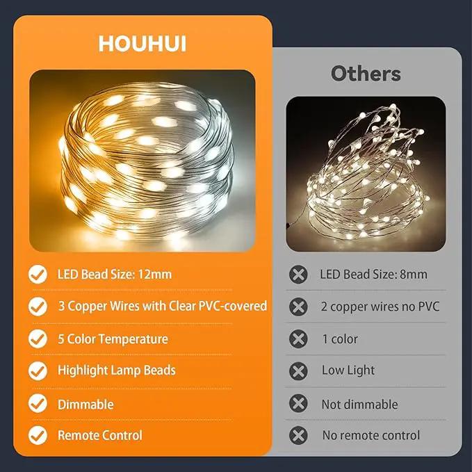 HOUHUI Fairy Lights Plug in Outdoor, 100Ft 2700K-6500K White Christmas Fairy Light IP67 Waterproof with Remote, 8 Modes, Warm-Cool White LED Fairy Twinkle Lights for Bedroom Garden Trees Party Decor by GreenHaven Gardens