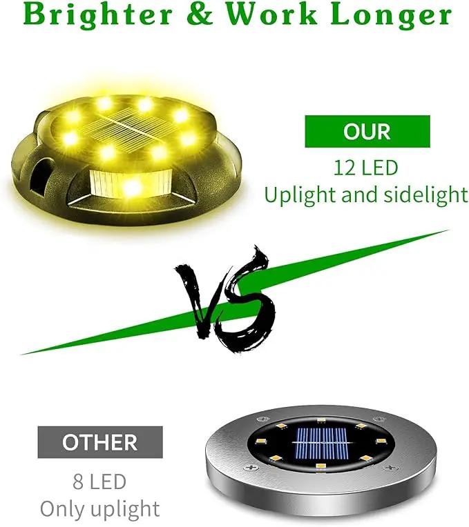 Biling Solar Ground Lights - 12 Pack Uplight & Sidelight, Waterproof Outdoor Lights for Yard, Driveway, Garden, Poolside (Warm White) by GreenHaven Gardens