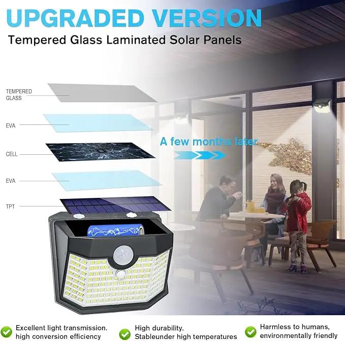 Aootek Motion Sensor Light 2 Packs, Solar Lights Outdoor Waterproof with 3 Lighting Modes Solar Powered Wall Lights Outside for Garden Patio Garage Yard Deck by GreenHaven Gardens