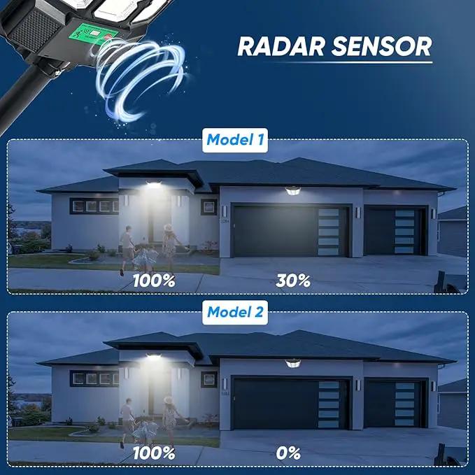 2025 New Solar Street Lights Outdoor Waterproof 6500K 20000LM 5730 LEDs Solar Parking Lot Lights Dusk to Dawn Flood Light Motion Sensor and Remote Control for Area Lighting Yard, 2 Pack by GreenHaven Gardens