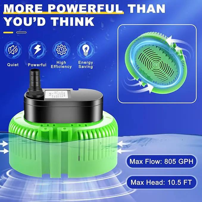 Pool Cover Pump above Ground-Submersible Sump Pump Swimming Water Removal Pumps, Sump Pump for Pool Draining with 16ft Drainage Hose & 25 ft Extra Long Power Cord,850 GPH,3 Adapters-Green by GreenHaven Gardens