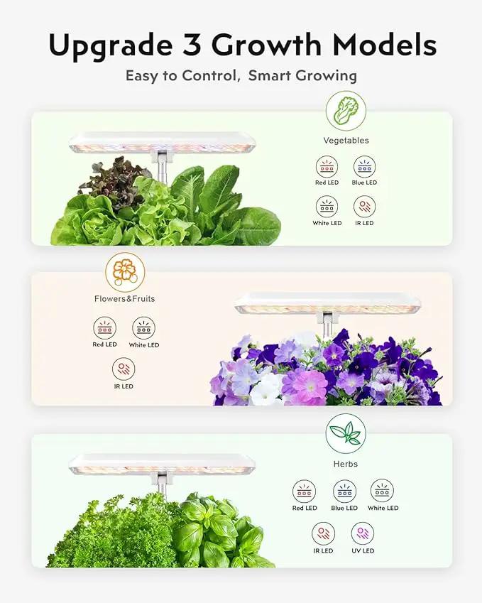 Hydroponics Growing System Garden: 12 Pods Indoor Herb Garden with Grow Light Plants Germination Kit Quiet Automatic Hydroponic Height Adjustable - Gardening Gifts for Women by GreenHaven Gardens