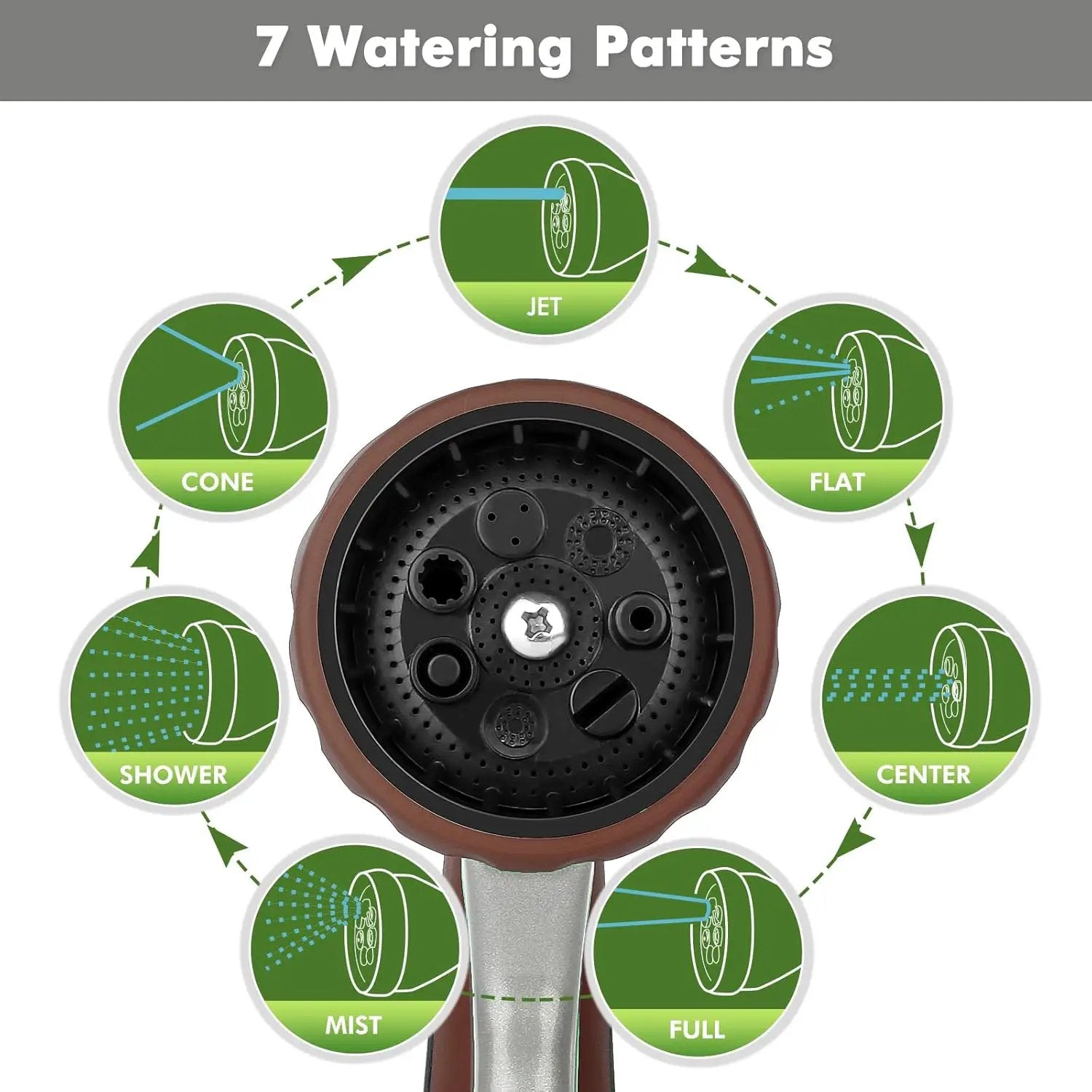 RESTMO Garden Hose Nozzle, Heavy Duty Metal Water Hose Nozzle with 7 Adjustable Spray Patterns, High Pressure Hand Sprayer with Flow Control, Best for Watering Plant & Lawn, Washing Car & Pet, Brown by GreenHaven Gardens