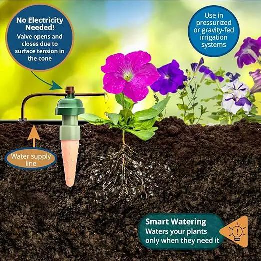Blumat Drip Irrigation System - Tropf Patio and Deck Starter Kit - Automatic Plant Watering Devices - Easy Setup Self Watering System for Indoor - Prevents Overwatering by GreenHaven Gardens