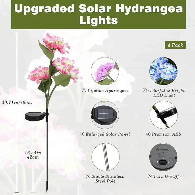 4 Pack Solar Garden Lights, Solar Flowers Lights with 4 Blooming Hydrangea Flowers, Waterproof Solar Lights Outdoor for Yard Porch Patio Backyard Pathway Gardening, 2 Lighting Modes, Colorful by GreenHaven Gardens