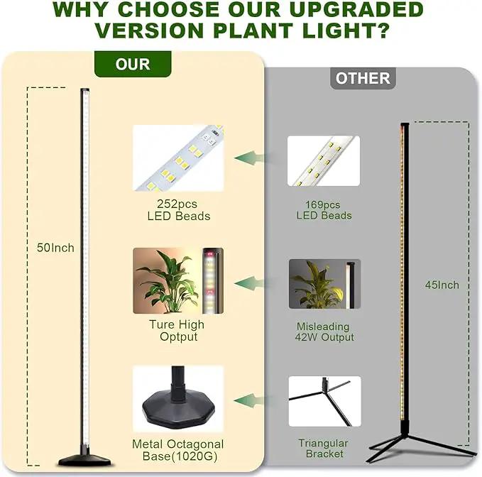 bedee LED Grow Light for Indoor Plants: 50 Inch Full Spectrum Plant Lights for Seed Starting with Timer and 10 Level Dimmable Standing Plant Growing Lamp for Greenhouse with Hanging Accessories by GreenHaven Gardens