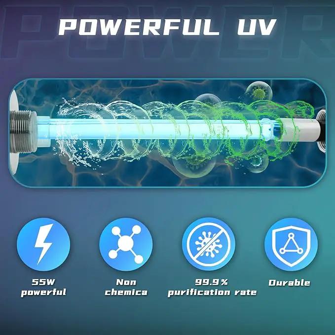 UV Light for Aquarium Algae Control with 55W UVC Bulb Stainless Steel Ultraviolet Green Water Machine Algae Remover for Pond by GreenHaven Gardens