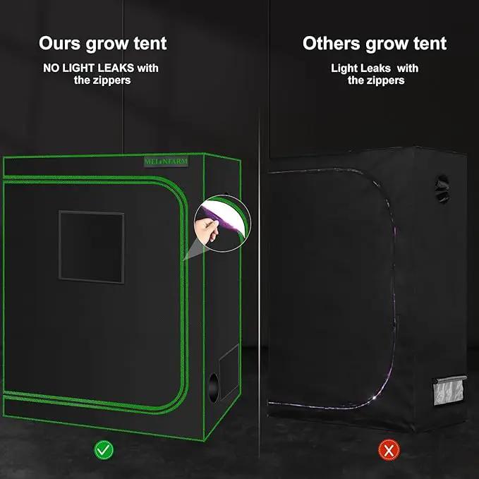 MELONFARM Small Grow Tent for Aerogarden，30”x18”x36” ，Hydroponics Growing System ，Highly Reflective 600D Diamond Mylar Canvas with Ventilation window and Floor Tray for Hydroponic Indoor Plant Growing by GreenHaven Gardens