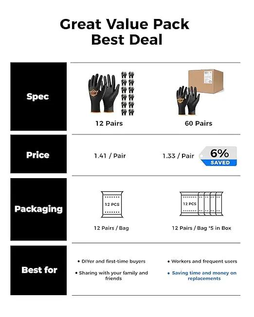 OKIAAS Men's Ultra-Thin and Lightweight Working Gloves with Grip, 12 Pairs, Black, Medium by GreenHaven Gardens