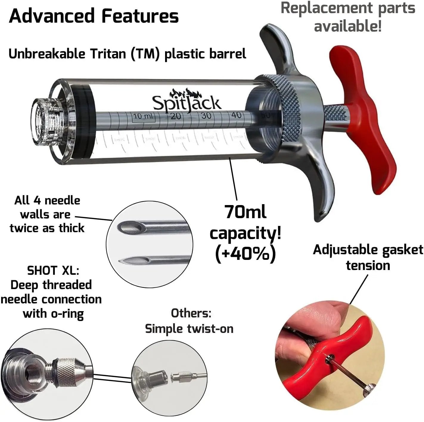 SPITJACK SHOT XL Meat Injector Syringe for Smoking. Turkey Marinade and Brisket Flavor Injection Kit. BBQ Accessories and Cooking Gift for Men. Stainless Steel 4 Needles, Case, 70ml Capacity. by GreenHaven Gardens