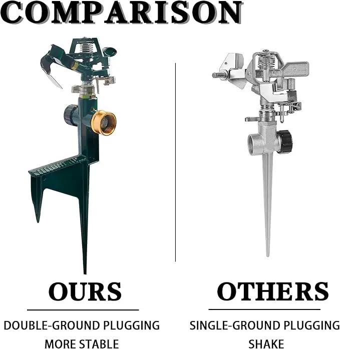 Hourleey 2 Pack Impact Sprinklers for Yard, Adjustable Pulsating Water Sprinkler Head on Step Spike, Zinc Alloy Lawn Sprinkler for 360 Degree Large Area Patio Garden Irrigation by GreenHaven Gardens