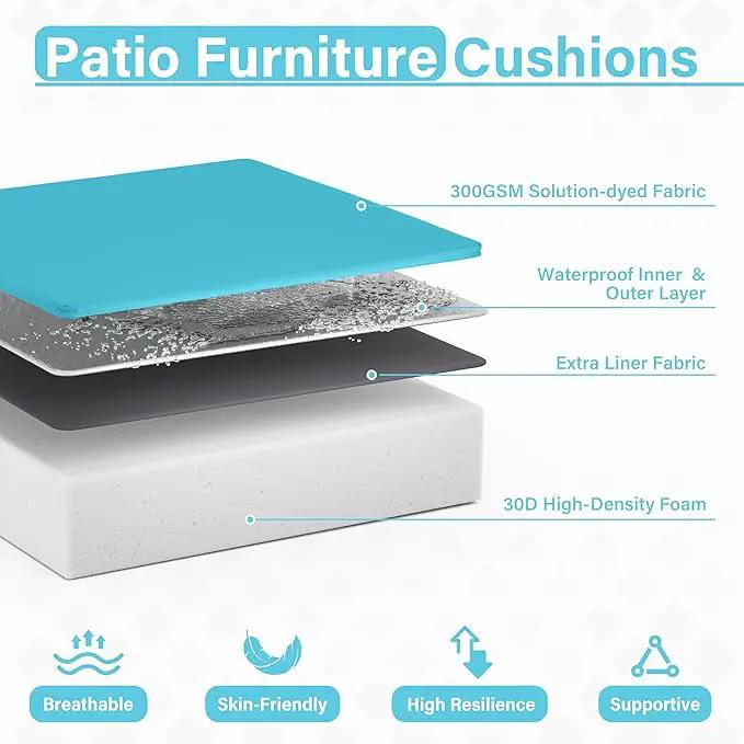 Patio Chair Cushions 22 X 22 X 4 Inch Waterproof Outdoor Seat Cushions for Patio Furniture, Outdoor Sofa Couch Pads with Ties & Handle, Set of 2, Lake Blue by GreenHaven Gardens