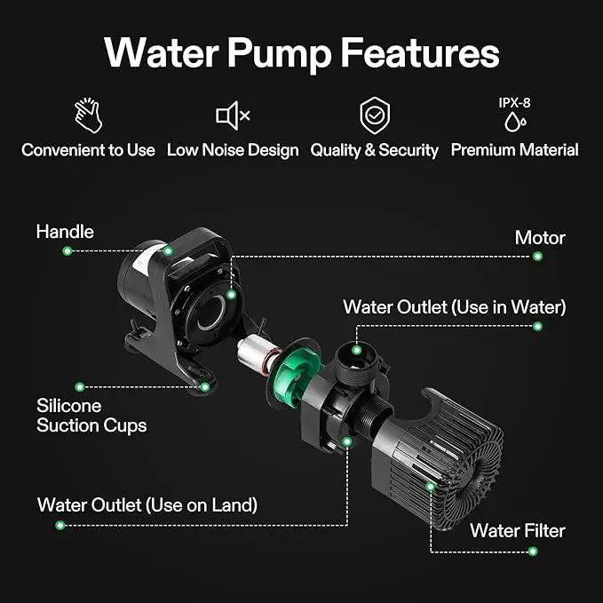 VIVOSUN 3700 GPH Submersible Water Pump with Barrier Bag, Ultra Quiet 300W Pond Pump for Pond, Waterfall, Fish Tank, Statuary, Hydroponic, 21Ft. Lift Height by GreenHaven Gardens