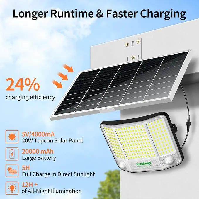 intelamp Solar Flood Lights Outdoor Waterproof, 20000mAh 4000LM Linkable Dual Motion Sensor Security Floodlight Exterior with Remote 16.4 FT Cable, 2-12H Dusk to Dawn Spots Lighting Outside by GreenHaven Gardens