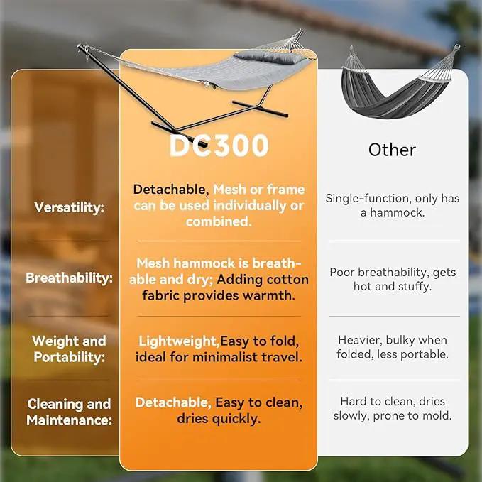 2 Person Outdoor Hammock with Stand, Cotton Rope Hammock with Polyester Pad, Adjustable Steel Frame, Portable with Carrying Bag – for Patio, Backyard, Garden, Beach, Urban-Gray by GreenHaven Gardens