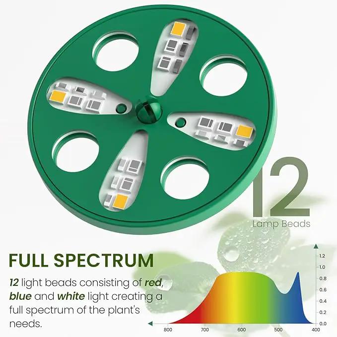 MIXC 6-Pack Seed Starter Tray Kit with Plant Light Seedling Trays with Adjustable Humidity Domes & Clear Cell Trays 12 Full Spectrum LED Beads for Indoor Plant Growth (Green) by GreenHaven Gardens