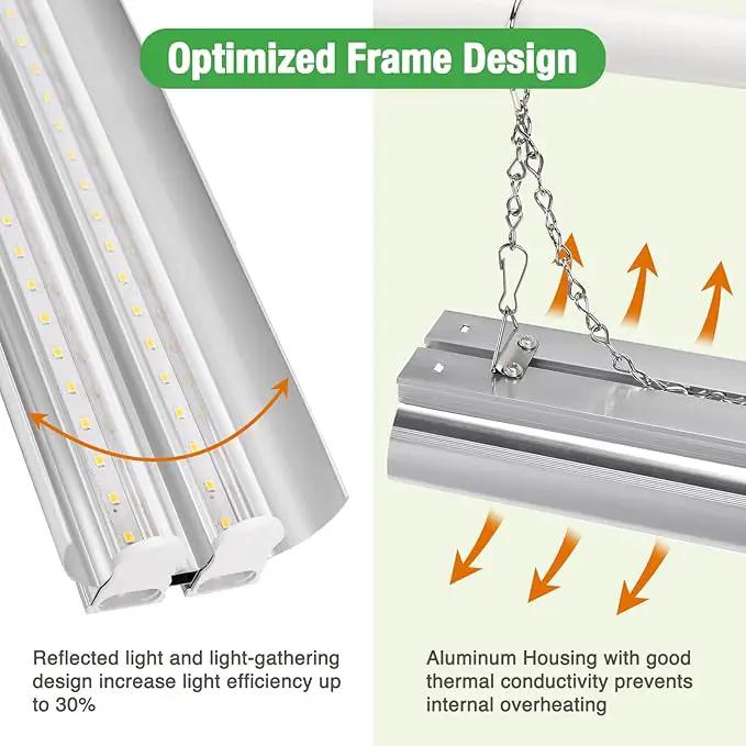 Soligt 2 ft Grow Light for Seed Starting with Stand, Double Tube Warm White Full Spectrum Seedling Grow Light for Indoor Plants, 80 LED Chips, Height Adjustable by GreenHaven Gardens