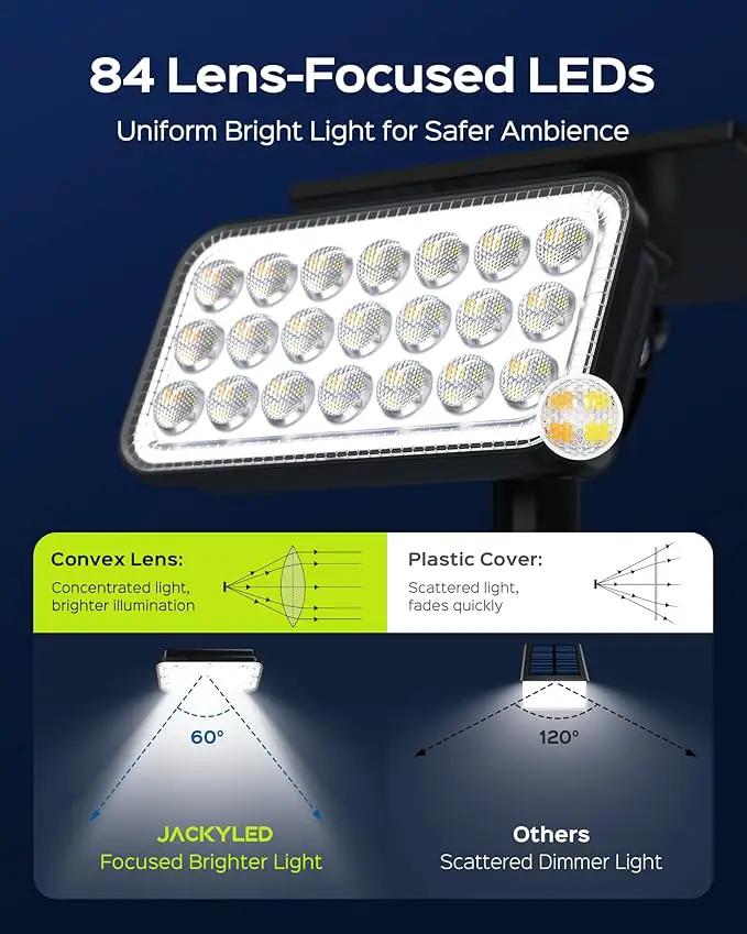 JACKYLED Solar Spot Lights Outdoor, 84 LEDs Solar Lights for Outside with 5 Modes Auto On/Off, IP65 Waterproof Landscape Spotlights for Yard Garden Decorative, Walkway, Driveway, 2 Pack by GreenHaven Gardens