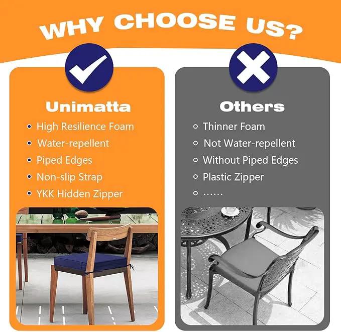 Square Corner Seat Cushions, 18.5" x 16" x 3", Set of 4, Indoor Outdoor Water Repellent Universal Chair Pads with Ties for Patio Furniture, Garden Deck Dining Chairs, Navy by GreenHaven Gardens