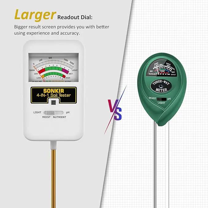 Soil Moisture Meter, 4-in-1 Soil Ph Meter, Soil Tester for Nutrients, Moisture, PH and Light, Soil Ph Test Kits for Plant, Great for Garden, Lawn, Indoor & Outdoor Use (No Battery Required) by GreenHaven Gardens