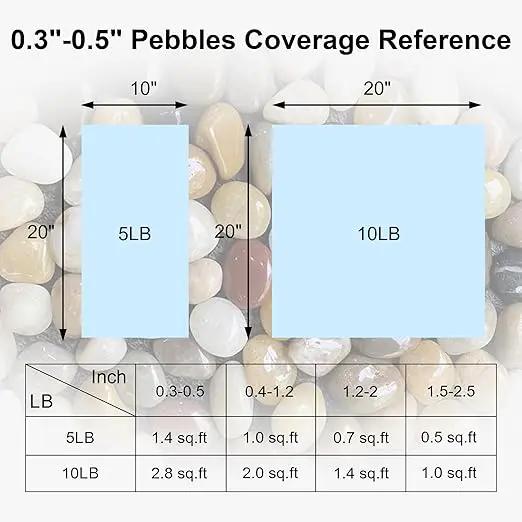 SIDONG 10 LB Mixed River Rocks, 0.3-0.5 Inches High Polished Pebbles for Indoor Plants, Aquarium Rocks Used in Fish Tank, Decorative Stones for Plants, Vases, Home Décor, Crafting, Garden Landscaping by GreenHaven Gardens
