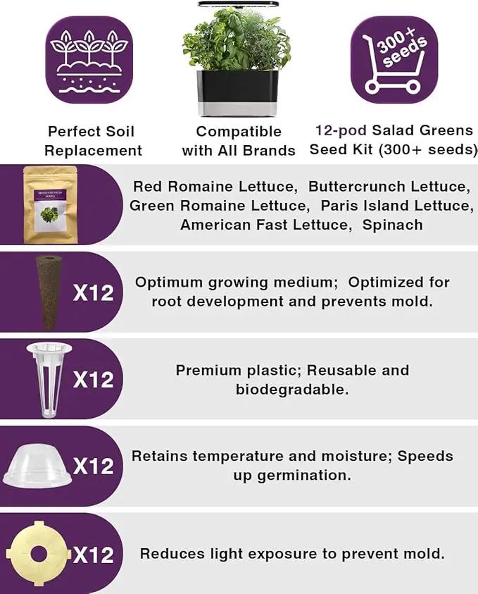 Salad Greens Seed Pod Kit for AeroGarden, iDoo, Ahopegarden, MUFGA with Red/Green Romain/American Fast/Buttercrunch/Parris Island Lettuce, Spinach - Compatible with All Garden (12-Pod) by GreenHaven Gardens