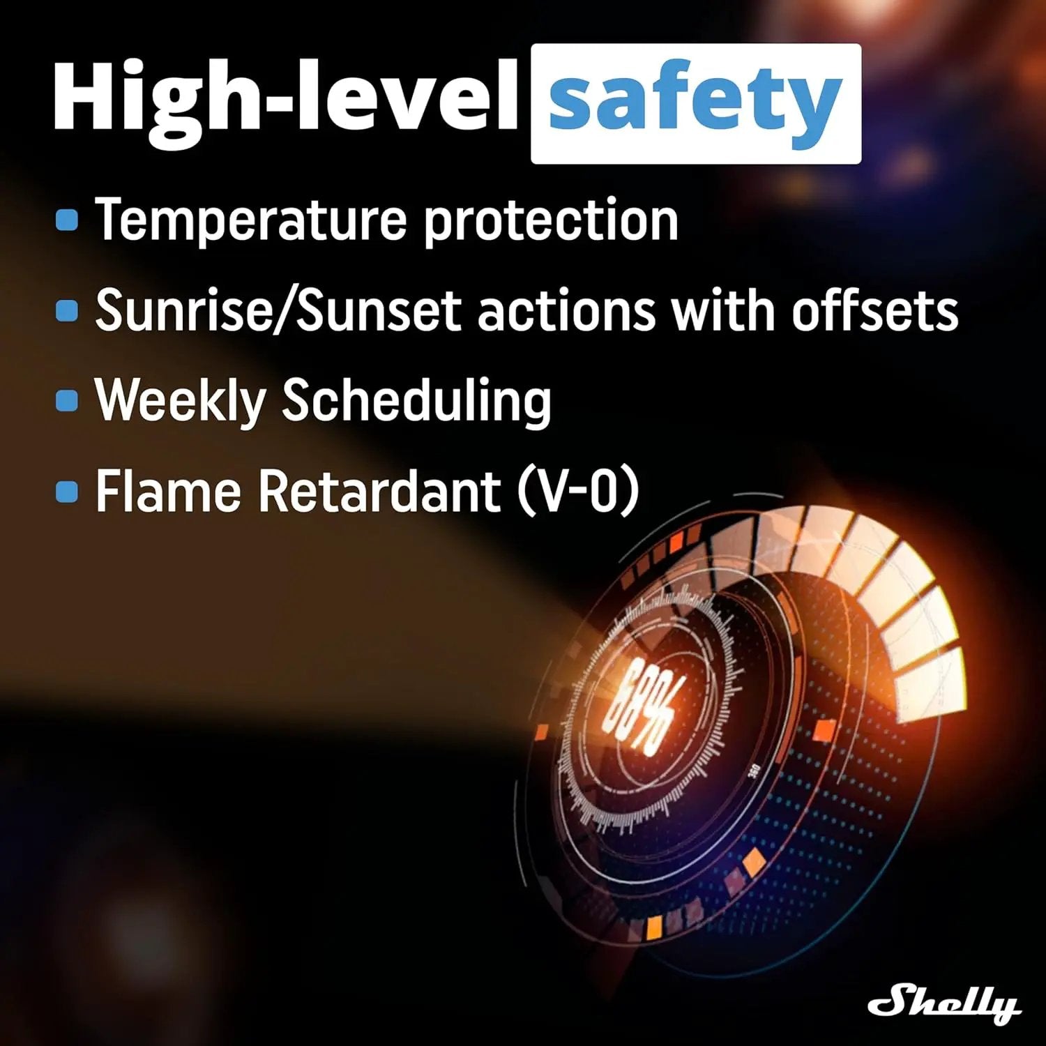 Shelly Pro 2 | Wi-Fi & LAN, 2-Channel Smart Relay | Home & Facility Automation | Compatible with Alexa & Google Home | iOS Android App | Lights Automation | Controller for Motorized Valve by GreenHaven Gardens