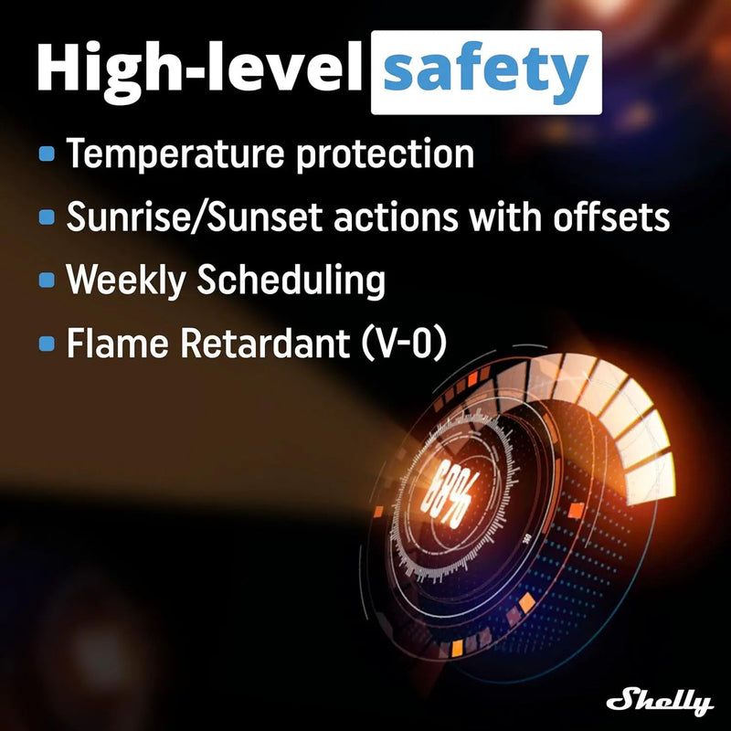 Shelly Pro 2 | Wi-Fi & LAN, 2-Channel Smart Relay | Home & Facility Automation | Compatible with Alexa & Google Home | iOS Android App | Lights Automation | Controller for Motorized Valve by GreenHaven Gardens