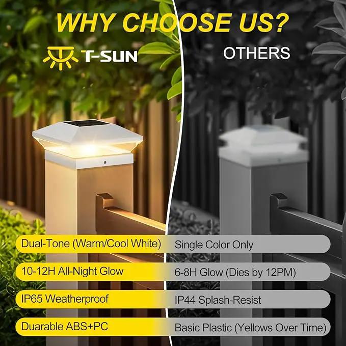 T-SUN Bright Solar Post Cap Lights 6 Pack – Outdoor Waterproof Solar Powered Deck Fence Post Lights for Wooden (4x4/6x6) & Vinyl (4x4/5x5) Posts – 2 Modes for Garden, Patio, Gate, Mailbox, Porch by GreenHaven Gardens