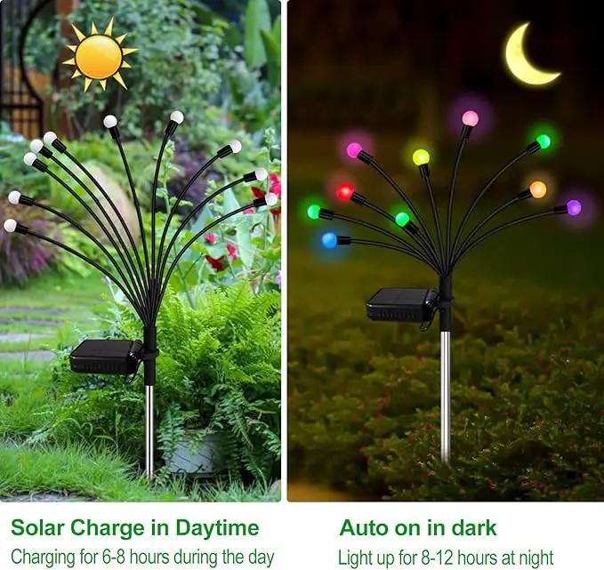 Kohlrabi Solar Garden Lights Outdoor, 6 Pack 60 LED Solar Firefly Lights Waterproof, Sway by Wind, Solar Swaying Light for Yard Patio Backyard Garden Planter Flower Bed Pathway Outdoor Decoration by GreenHaven Gardens