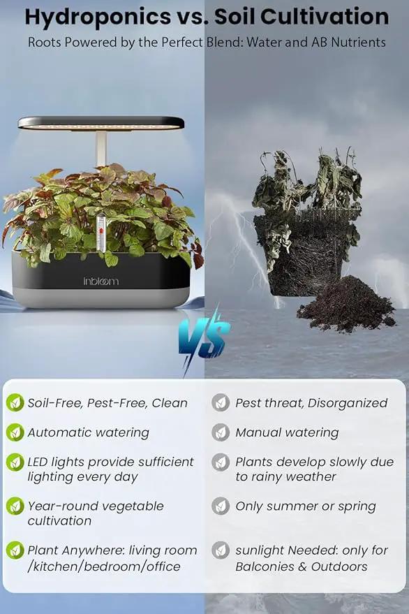 inbloom 12 Pods Hydroponics Growing System Kit, Herb Garden Planter Indoor Kit, Indoor Gardening Hydroponics Growing System with Pods, 4.2L Water Pump, Height Adjustable, Gifts for Woman, Black by GreenHaven Gardens